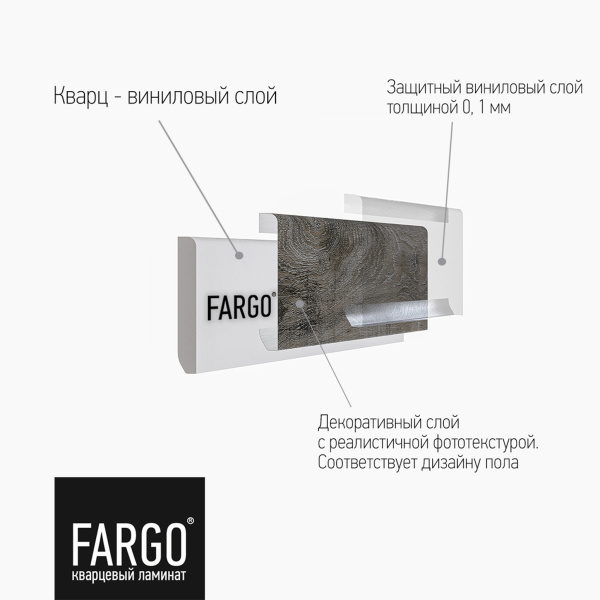 Кварцевый плинтус Fargo 64W965 Дуб Бангкок градиент